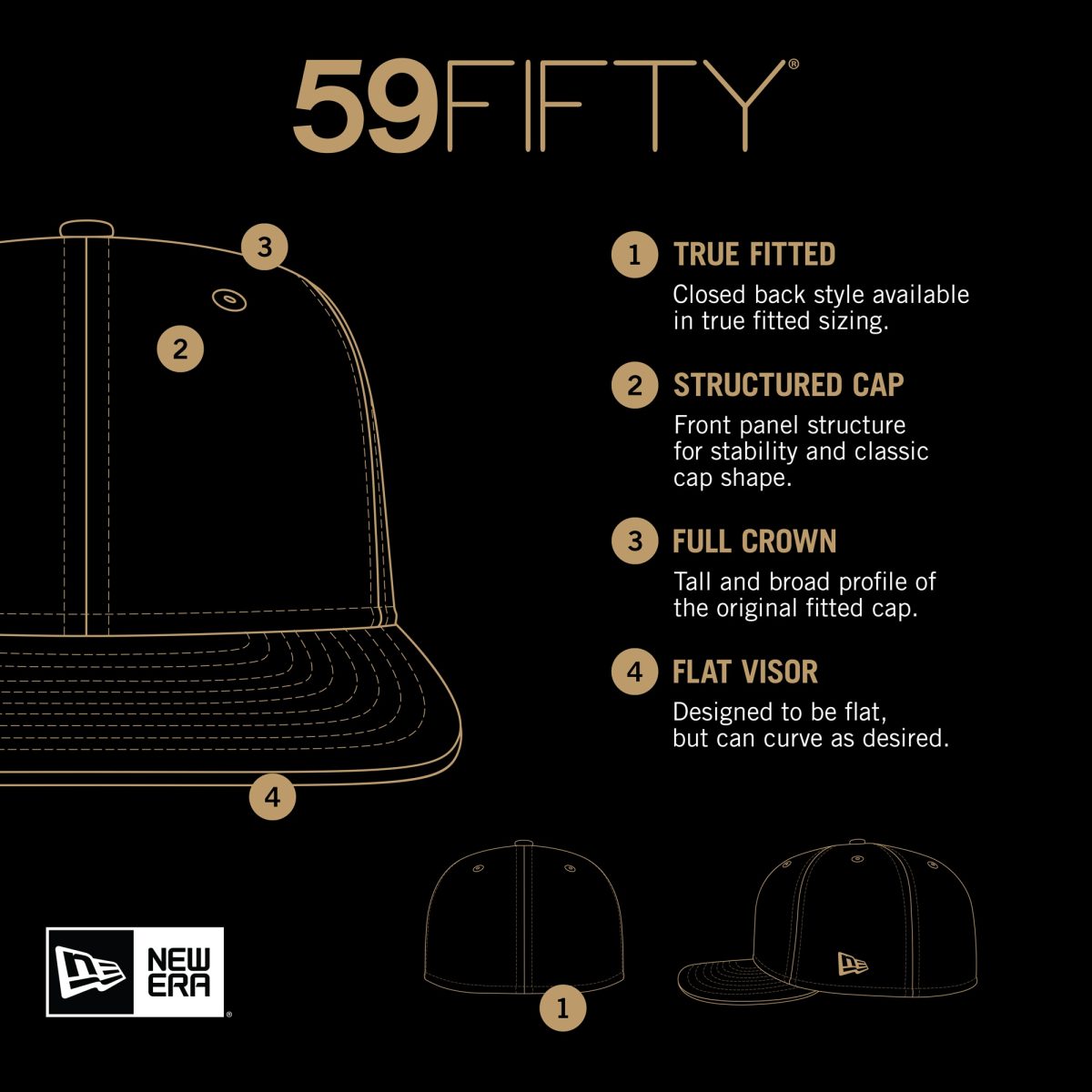 mens new era black new orleans saints active two-tone camo 59fifty fitted hat | New Orleans Saints Shop For NFL Gear & Apparel