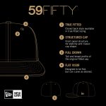mens new era black new orleans saints active two-tone camo 59fifty fitted hat | New Orleans Saints Shop For NFL Gear & Apparel